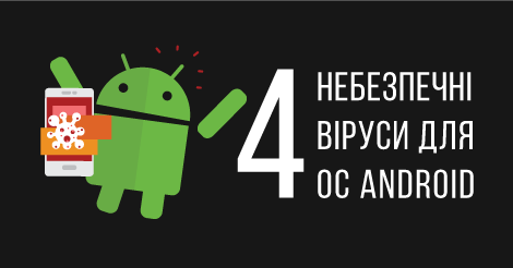 небезпечні віруси для Android