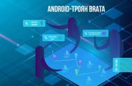 Android-троян ВRАТА активізувався в регіоні Європа