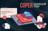 Coper – банківський троян, що маскується під офіційні додатки