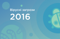 Вірусна активність в Україні 2016