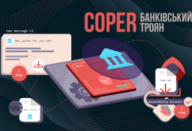 Coper – банківський троян, що маскується під офіційні додатки