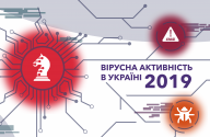 Вірусна активність в Україні 2019