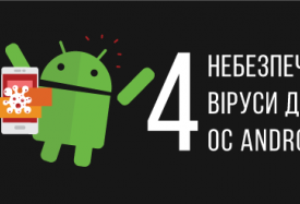 небезпечні віруси для Android