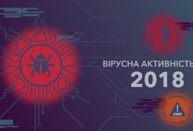 Вірусні тренди 2018 року