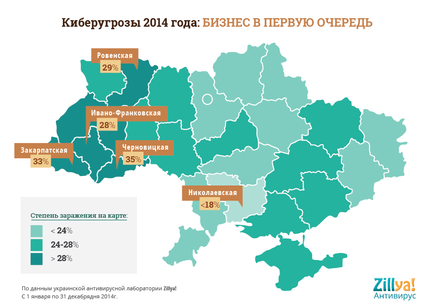 Интерактивная карта киберугроз